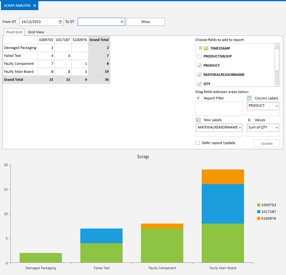 screenshot of Mestec Cloud MES